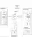 Fig. 01 - Dynamic instantiation and management of virtual caching appliances