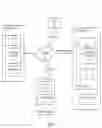 Fig. 02 - Dynamic instantiation and management of virtual caching appliances
