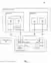 Fig. 03 - Dynamic instantiation and management of virtual caching appliances