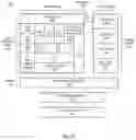 Fig. 12 - Dynamic instantiation and management of virtual caching appliances