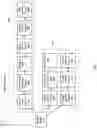 Fig. 02 - Reducing latency in downloading electronic resources using multiple threads