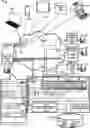 Fig. 01 - Distillation of various application interface data structures distributed over distinctive repositories to form a data source of consolidated application interface data components