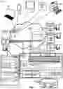 Fig. 02 - Distillation of various application interface data structures distributed over distinctive repositories to form a data source of consolidated application interface data components
