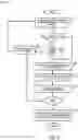 Fig. 06 - Distillation of various application interface data structures distributed over distinctive repositories to form a data source of consolidated application interface data components
