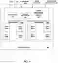 Fig. 02 - Initialization and power fail isolation of a memory module in a system