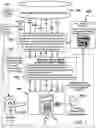Fig. 09 - Anti-Tampering Switch for Electronic Access Control Readers