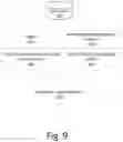 Fig. 11 - Converting unstructured technical reports to structured technical reports using machine learning