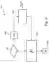 Fig. 09 - Method for authenticating a finger of a user of an electronic device