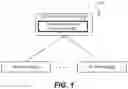 Fig. 02 - Intelligent data partitioning for distributed machine learning systems