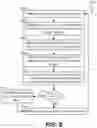 Fig. 07 - Intelligent data partitioning for distributed machine learning systems