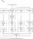 Fig. 01 - Method and system for hierarchical forecasting