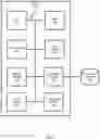 Fig. 02 - Method and system for hierarchical forecasting