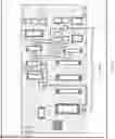 Fig. 10 - Optimized parts pickup list and routes for efficient manufacturing using frequent pattern mining and visualization