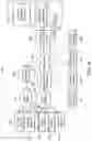 Fig. 11 - Predictive deconstruction of dynamic complexity