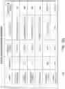 Fig. 17 - Predictive deconstruction of dynamic complexity