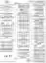 Fig. 11 - Method of making changes to product mixes on boundary constrained shelves by determining maximum days-on-shelf metric from a product mix constrained by at least physical shelf space