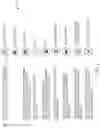 Fig. 07 - Systems and methods for investigating and evaluating financial crime and sanctions-related risks