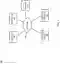 Fig. 02 - DISCOVERY AND COMMUNICATION OF TEAM DYNAMICS