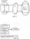 Fig. 02 - SMART PURCHASE AND DELIVERY OF CONSUMABLE ITEMS