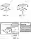 Fig. 09 - SMART PURCHASE AND DELIVERY OF CONSUMABLE ITEMS
