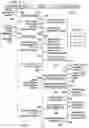 Fig. 07 - DISTRIBUTED CRYPTOGRAPHIC INVENTORY DATA COLLECTION, STORAGE AND PROCESSING SYSTEM