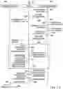 Fig. 08 - DISTRIBUTED CRYPTOGRAPHIC INVENTORY DATA COLLECTION, STORAGE AND PROCESSING SYSTEM