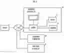 Fig. 02 - Controller and terminal device control method