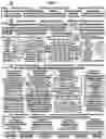 Fig. 02 - Natural language, flat field, record management and file system that defines, integrates and operates records comprising best practices and establishes collaborative peer networks to evolve new best practice records