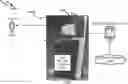 Fig. 01 - Kiosk gift card system and method