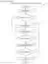 Fig. 02 - Selective order states durable queuing apparatus and method employing received signal strength indicators