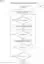 Fig. 08 - Selective order states durable queuing apparatus and method employing received signal strength indicators