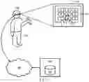 Fig. 02 - Augmented reality dynamic authentication for electronic transactions