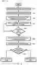 Fig. 09 - Augmented reality dynamic authentication for electronic transactions
