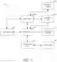 Fig. 04 - Suspicion classifier for website activity