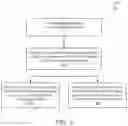 Fig. 07 - Suspicion classifier for website activity