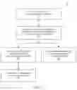 Fig. 08 - Suspicion classifier for website activity
