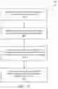 Fig. 09 - Suspicion classifier for website activity