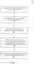 Fig. 10 - Suspicion classifier for website activity