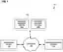 Fig. 02 - SYSTEMS AND METHODS FOR PERSONALIZED REAL-TIME TERMS OF SERVICE ANALYSIS AND NEGOTIATION