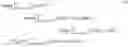 Fig. 07 - Robust surface registration based on parameterized perspective of image templates
