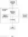 Fig. 02 - System for prizing remote users using teams including real life sports personalities