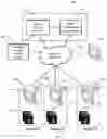 Fig. 02 - Centralized mobile wagering and video presentation