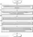 Fig. 01 - System and method for manufacture of a light reflecting antenna system