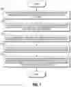 Fig. 08 - System and method for manufacture of a light reflecting antenna system