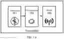 Fig. 02 - Wirelessly Activated Monitored Safety Temperature Sensing Alarm