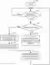 Fig. 01 - SYSTEM AND METHOD FOR FACILITATING MASKING IN A COMMUNICATION SESSION