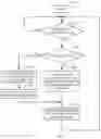 Fig. 05 - SYSTEM AND METHOD FOR FACILITATING MASKING IN A COMMUNICATION SESSION