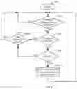 Fig. 07 - SYSTEM AND METHOD FOR FACILITATING MASKING IN A COMMUNICATION SESSION