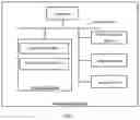 Fig. 02 - Display driving method, device and apparatus