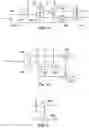 Fig. 03 - Efficient and scalable parametric stereo coding for low bitrate audio coding applications